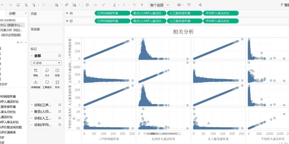 公众号矩阵掉线揭秘，矩阵那些事背后隐藏了哪些秘密？