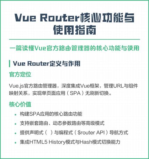 Vue项目中如何实现$router.go(-1)返回并刷新原页面？