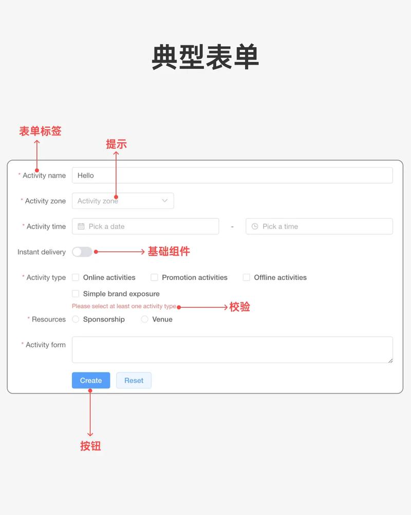 如何通过RxJS结合Redux Form高效构建表单？