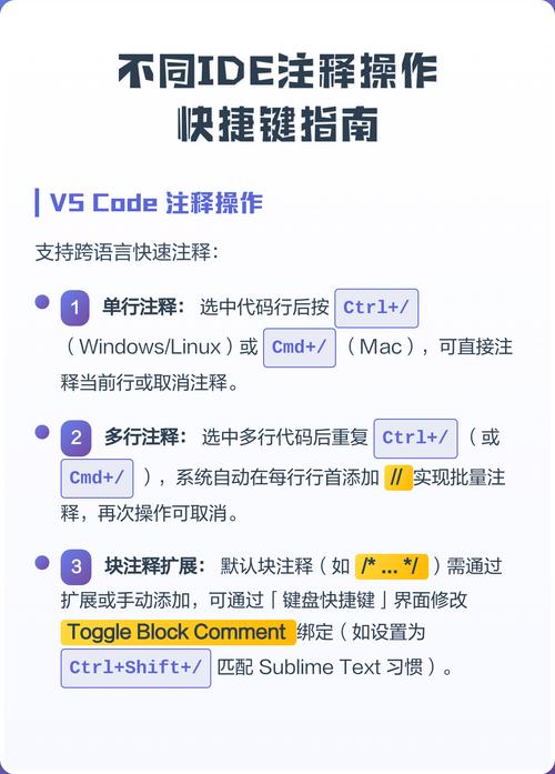 有哪些IDE快捷键汇总可以推荐？