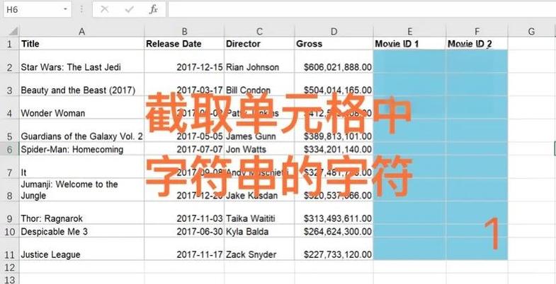 如何使用PHP的substr()函数进行字符串截取操作？
