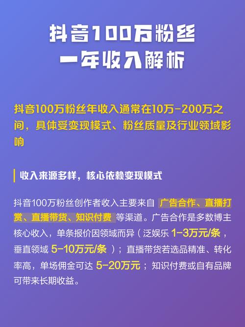 抖音粉丝破百万，官方月工资启动，这是真的吗？