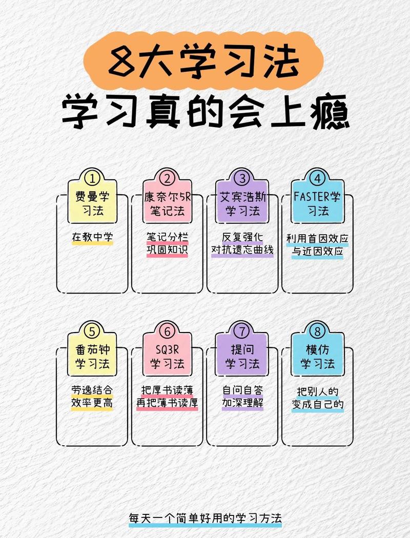 如何高效学习前端知识？