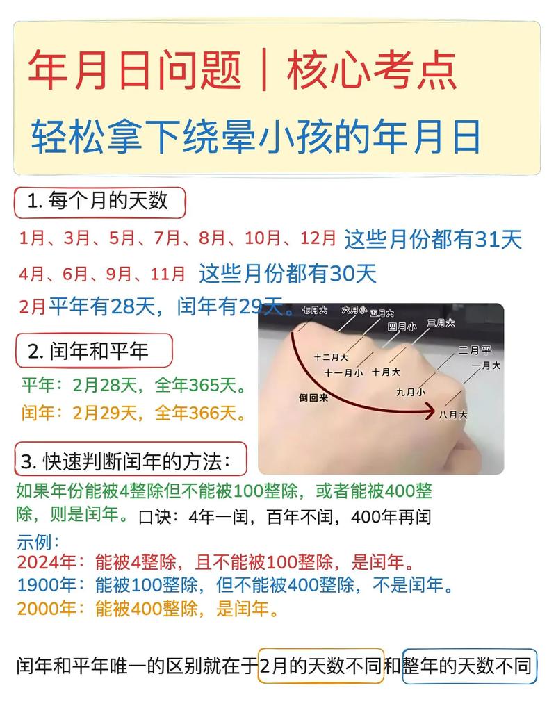 JavaScript如何根据月份判断该月具体有多少天？