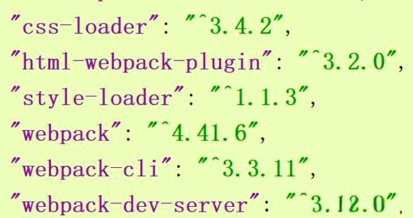 如何在Create React App项目中应用CSS Modules示例？
