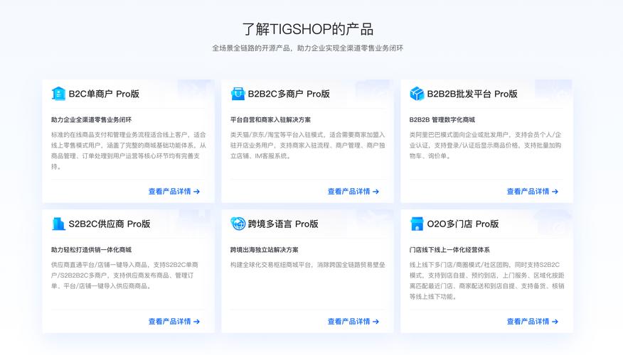 2022年，哪款开源PHP商城最受欢迎？