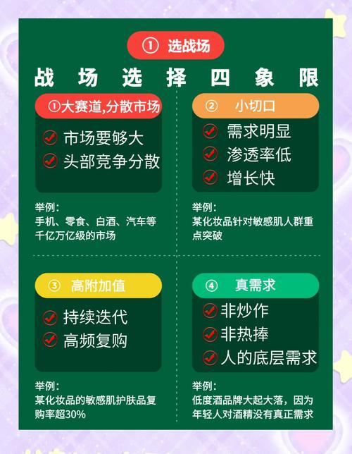 如何通过秒杀眼球、曝光翻倍，打造内容力MAX的爆款？