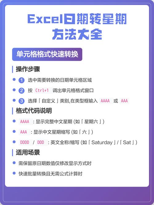 如何用PHP将特定日期转换成星期表示？