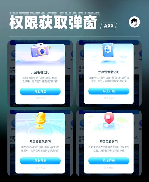 如何实现Vue中基于Element UI按钮的权限控制方案？