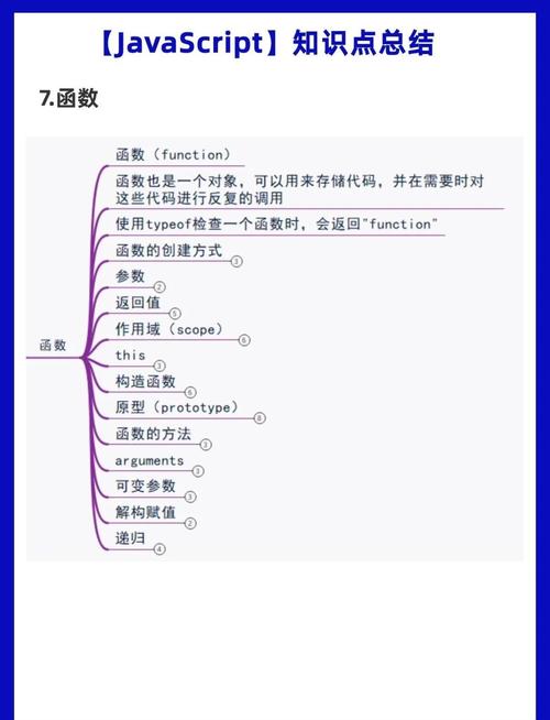 JavaScript函数增强与额外知识点有哪些？