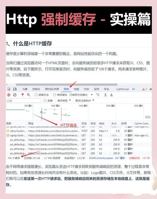 如何使用node.js构建http服务器实现浏览器端内容缓存？