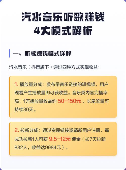 轻松日赚百元，汽水音乐新玩法是啥？