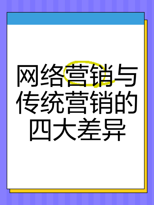 全网营销与传统营销，哪个更适合线上无界与线下深耕？