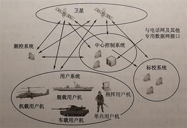如何通过模块在Ruby on Rails中实现attr_accessor的getter方法覆盖？
