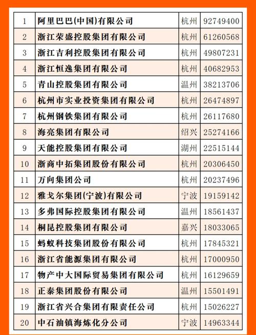 杭州SEO哪家最出色，行业领军品牌是哪家？