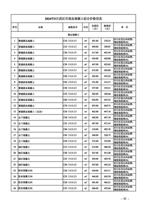 岳阳SEO报价一览具体是多少？有没有详细的价格表可以参考？