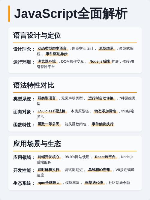 JavaScript与Java有何关联性？