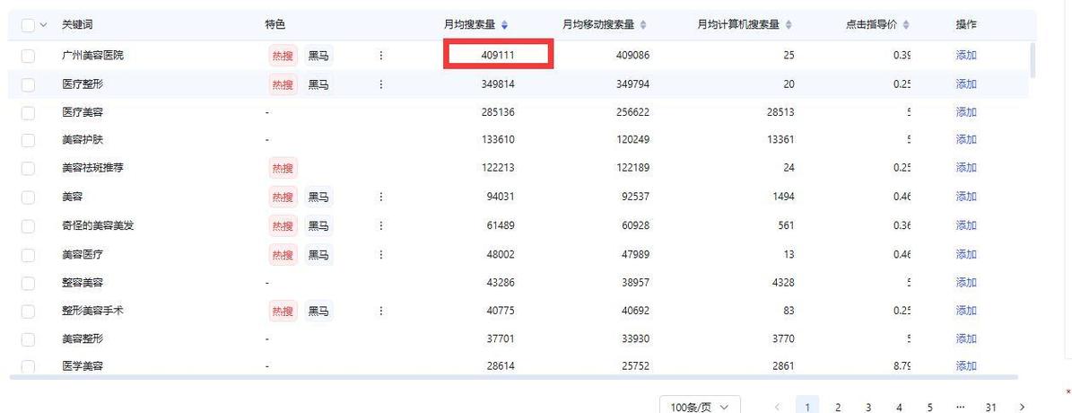 山西SEO优化价格透明，哪家服务更实惠呢？