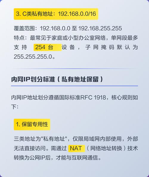 请问这个IP地址是否属于内网？