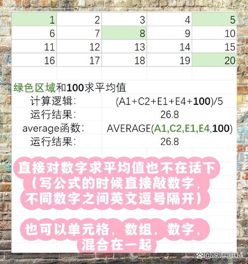 PHP数组中如何计算平均值？