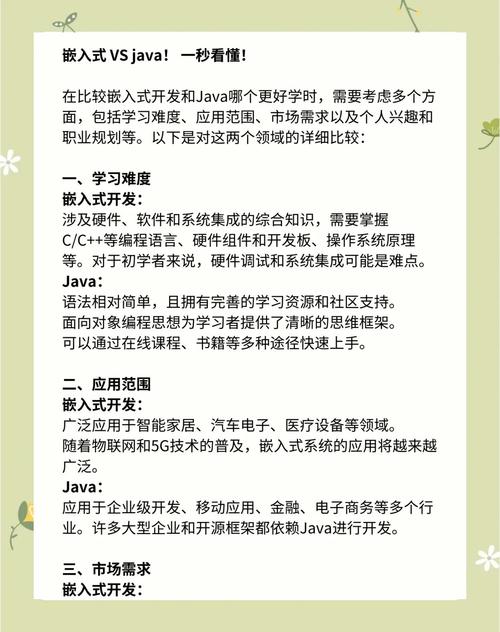 Java与嵌入式技术，未来哪个领域发展潜力更大？