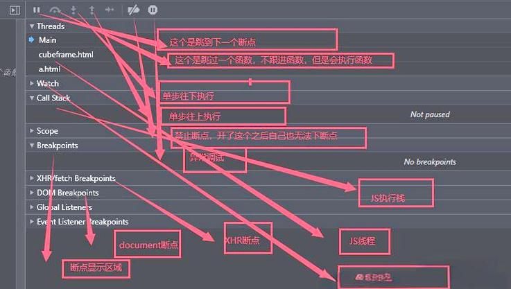 如何高效运用JavaScript逆向调试技巧？