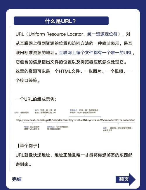 百度搜索URL参数具体指什么？