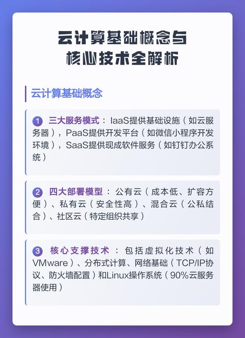 如何快速掌握云计算的基本概念？