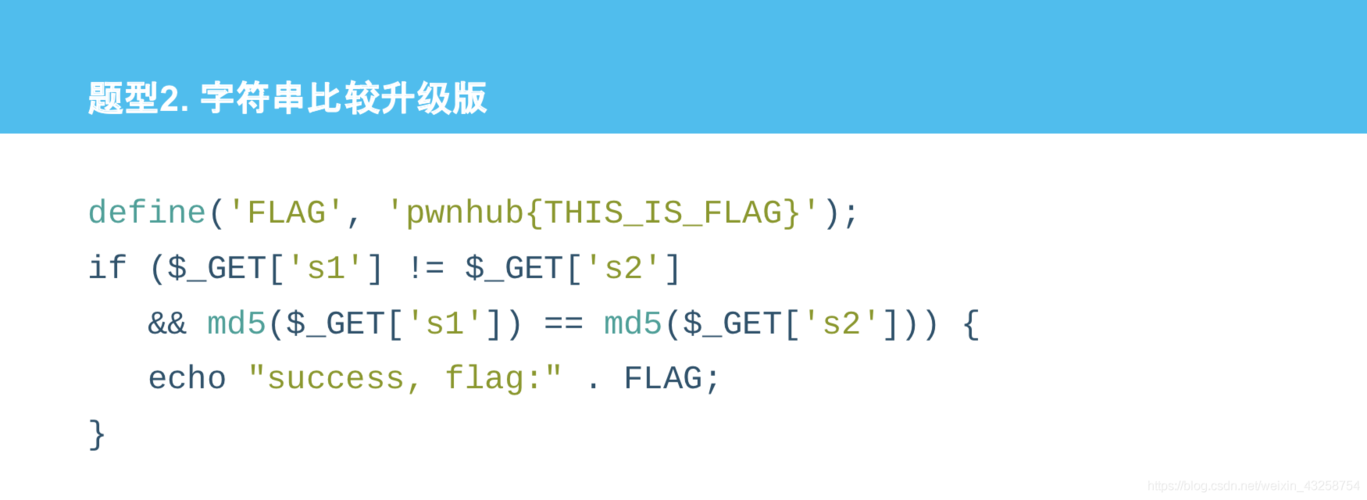 CTF解析：中篇PHP特性函数有哪些应用？
