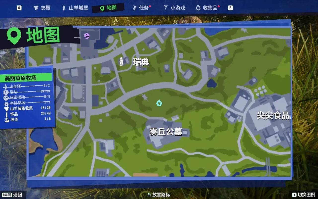 在卢阿地区，模拟操作可行吗？