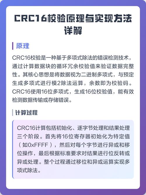 CRC16Utils如何实现高效的数据校验？