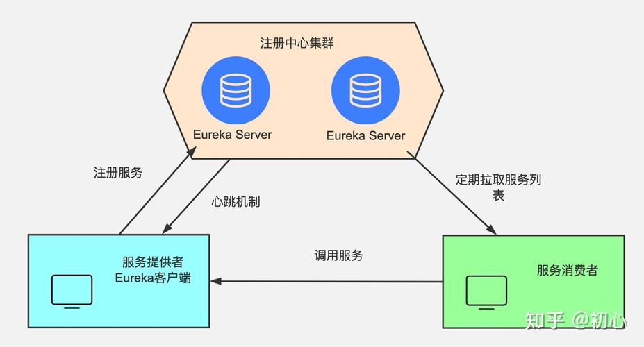 如何全面掌握Spring Cloud-Hystrix核心原理与实战技巧？