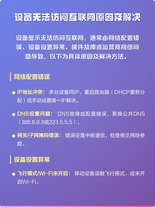 为何设备无法成功接入互联网？