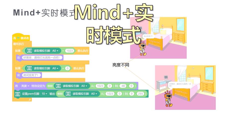 如何利用Tensorflow实现基于SSD神经网络的实时手部检测器开发？