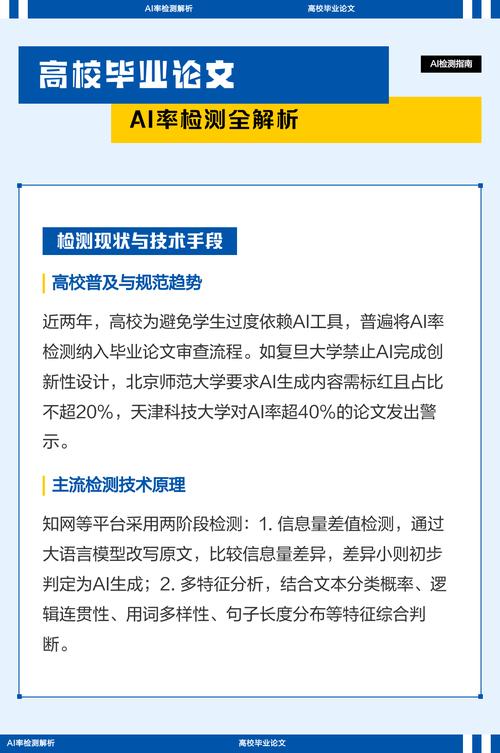 AI论文检测技术是如何解码和识别抄袭内容的？