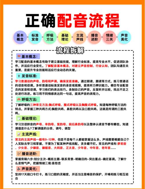 如何轻松启航，让图说心声成为你的创意利器？