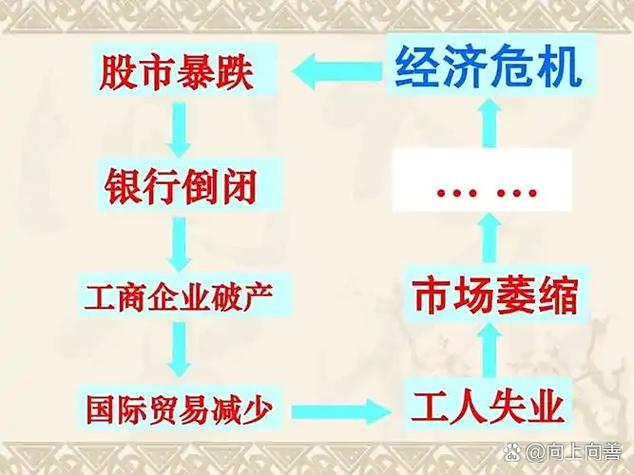 如何通过创作革命实现效率的飞跃？