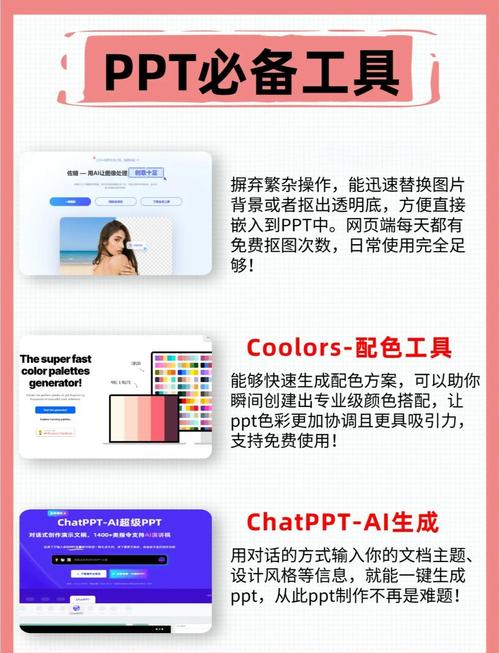 WordPress的个性化定制功能有哪些？