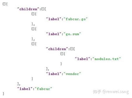 Java如何实现向前端发送带换行符的标签？