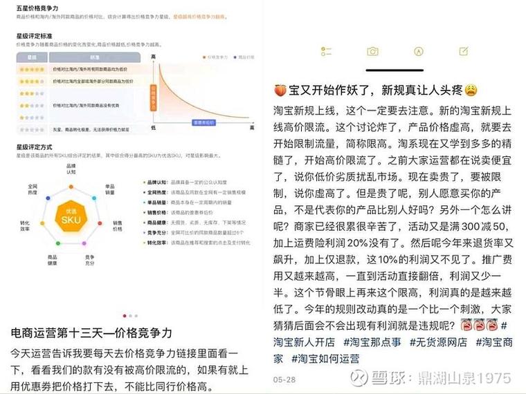 淘宝如何通过低价策略在价格战中赢得更多流量？