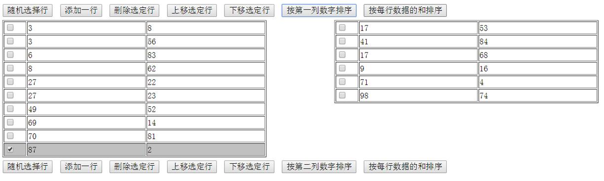 如何用JavaScript编写按钮实现表格中某行上下移动功能？