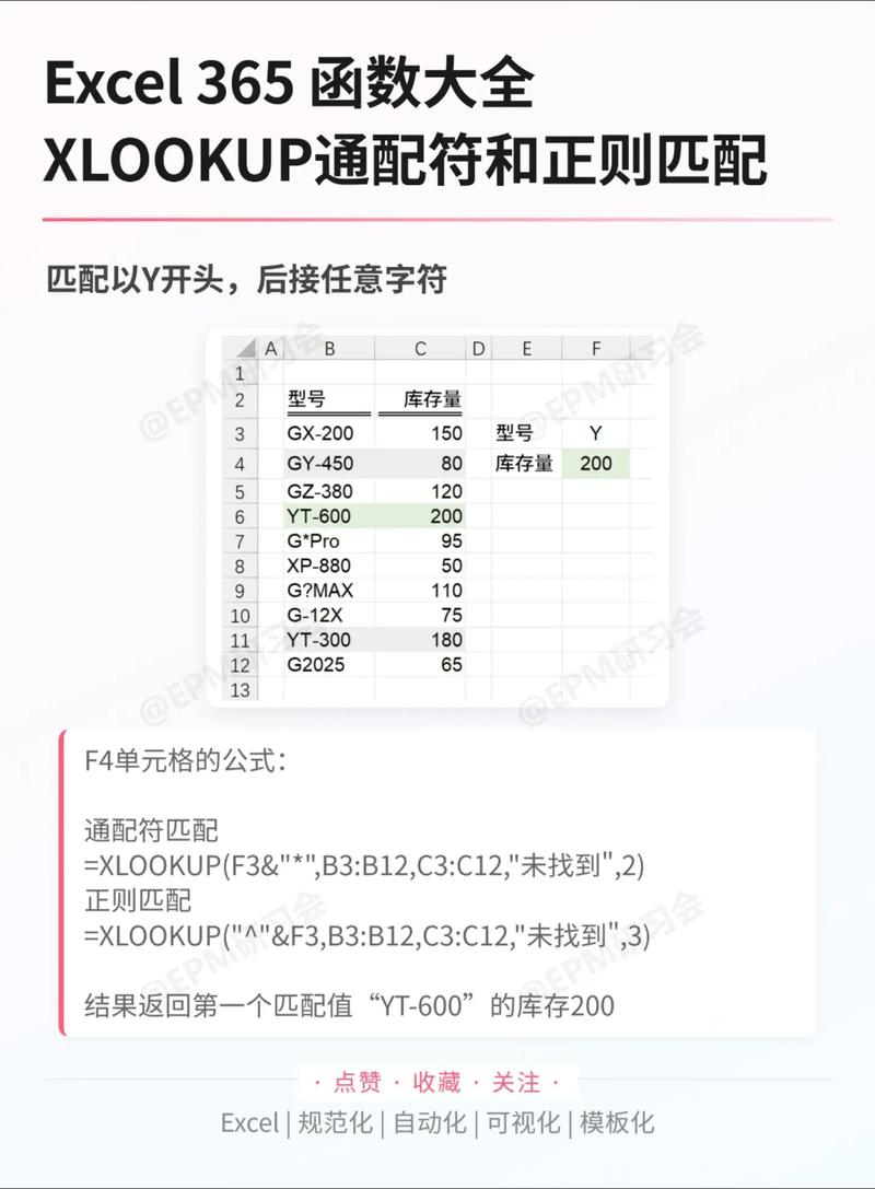 如何通过正则表达式实现字符的模糊匹配功能示例？