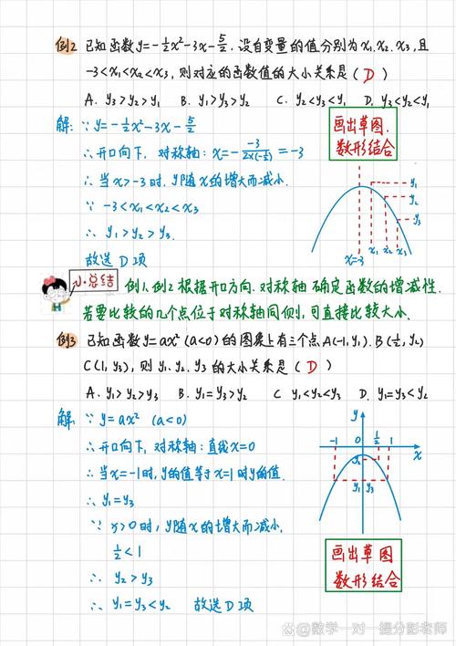 函数（2）的原理和应用具体是怎样的？