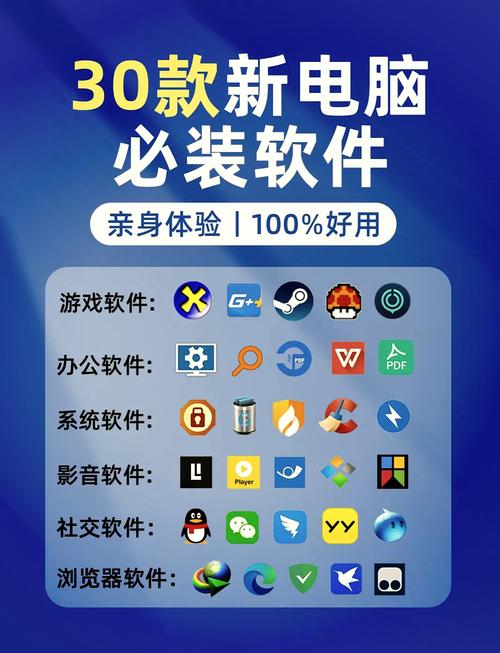 有哪些虚拟机软件值得推荐？