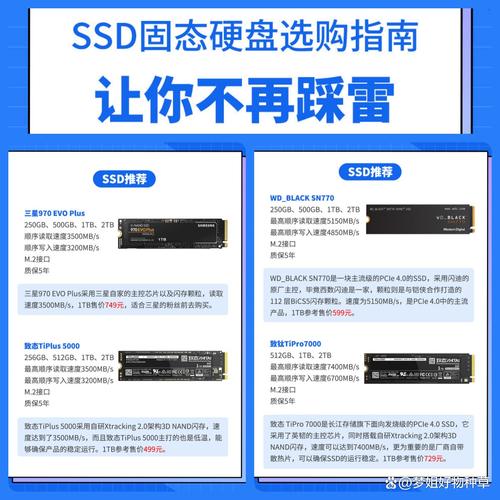 SSD与内存数据库技术有何区别与联系？