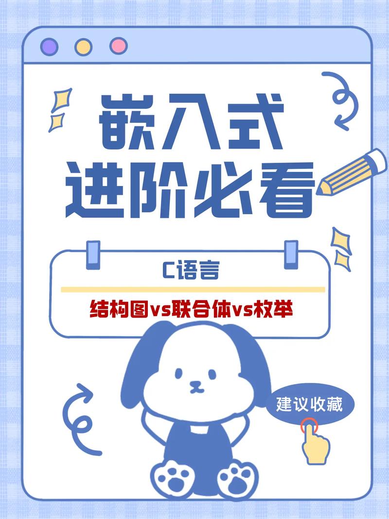 如何深入理解C语言中的结构体、枚举和联合体应用？