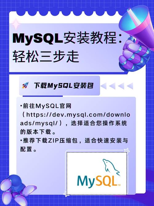 为什么MySQL推荐采用编译安装方式？