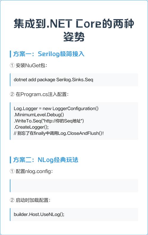 如何设置.NET Core应用程序的日志配置方案？