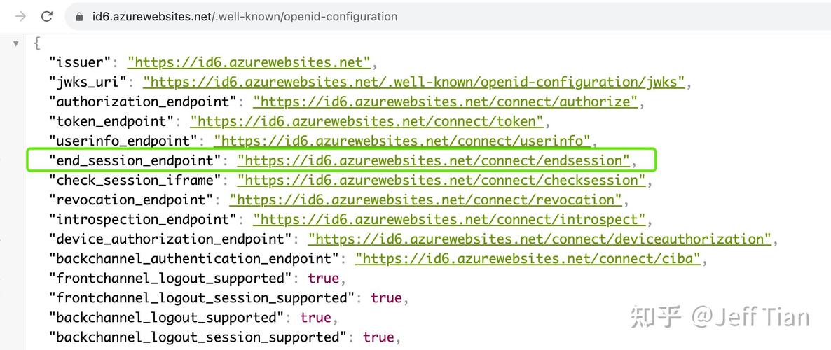 如何在node.js中实现JWT的token签发与验证过程？