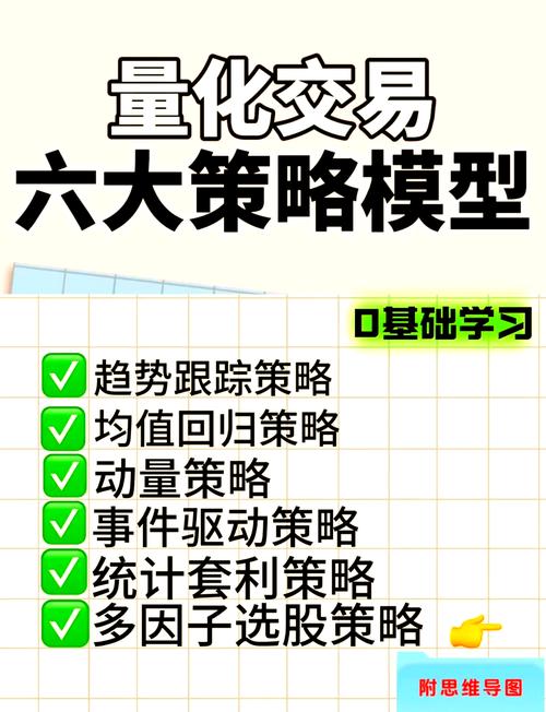 量化交易系列【3】如何高效处理字符串和时间数据？